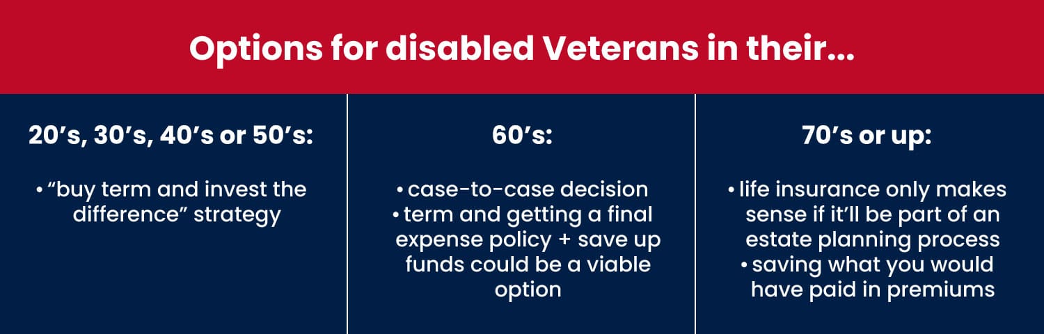 Graphic comparing options for disabled Veterans in different age groups